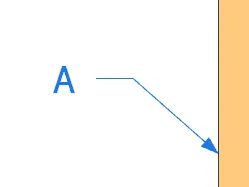 Eléments constitutifs