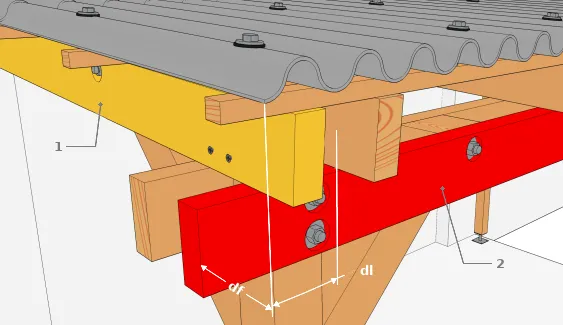 2ème astuce de pose