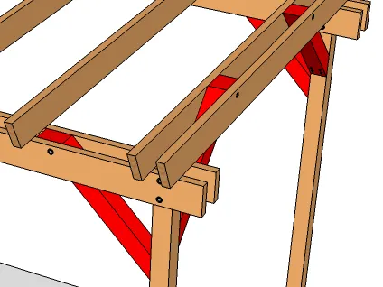 Vérification et calcul des bras
