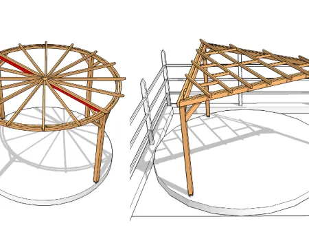 Définir la forme de la pergola