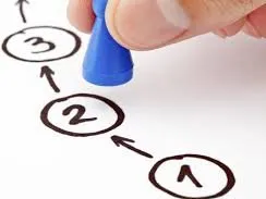 Processus de conception d'une Pergola