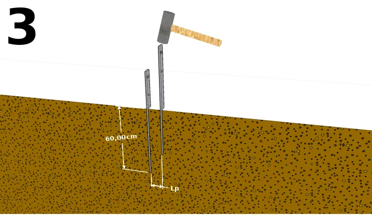 Enfoncer le méplat dans le sol
