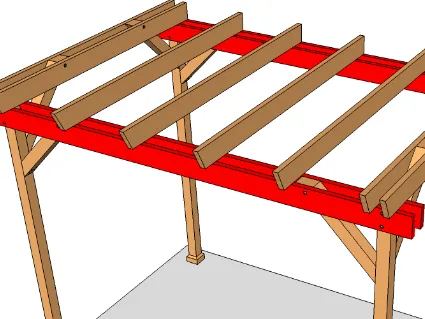 Vérification et calcul des poutres porteuses