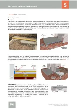 Extrait de la rubrique mises en oeuvre communes