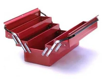 Part. 3 : Les techniques de base