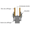 Entretoise droite en Acier pour sabot de coffrage COFRA'VIT Charvin - longueurs : 15 - 20 - 25 cm - Réf. bat EPS 15/20/25 D