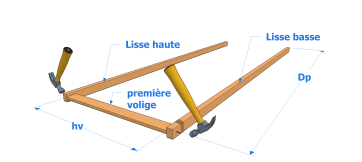 Fixer la première volige